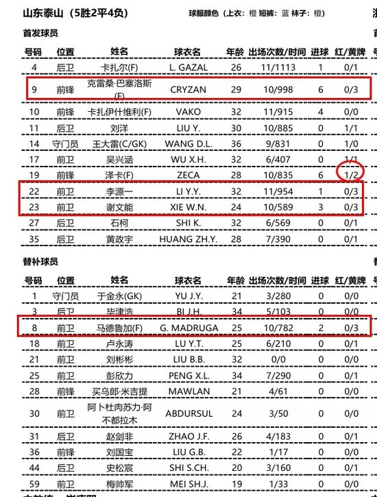 hjc888黄金城是中国第一视频新闻门户相关图片