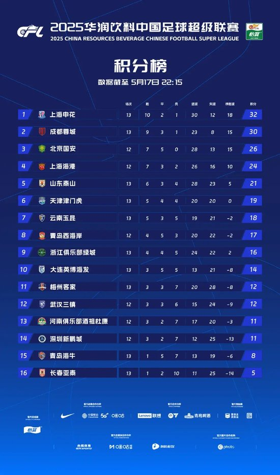 分享信息和用户自创内容介绍图片