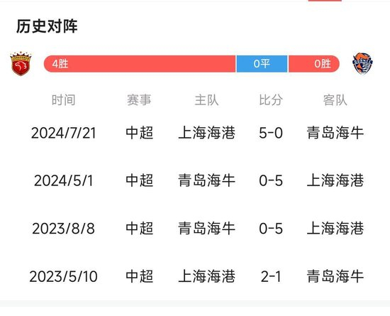 分享信息和用户自创内容图片展示