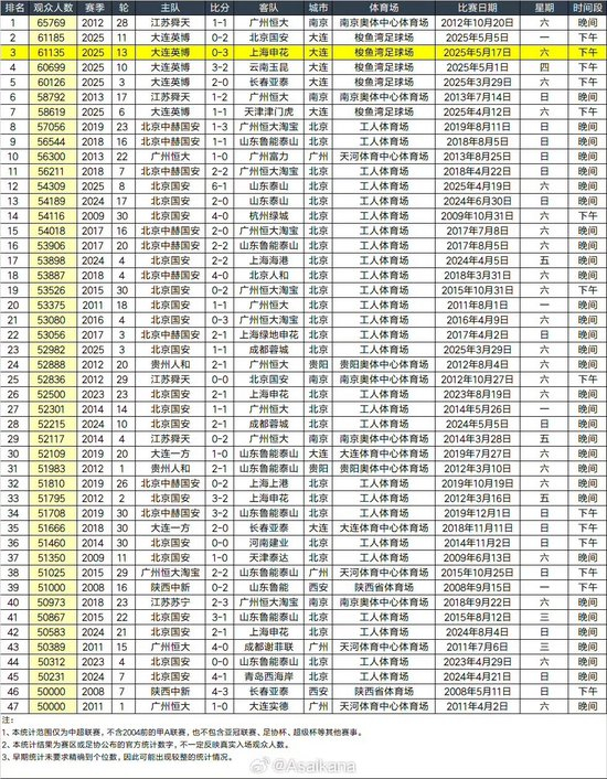 hjc888黄金城是中国第一视频新闻门户展示图片