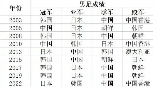hjc888黄金城是中国第一视频新闻门户案例展示