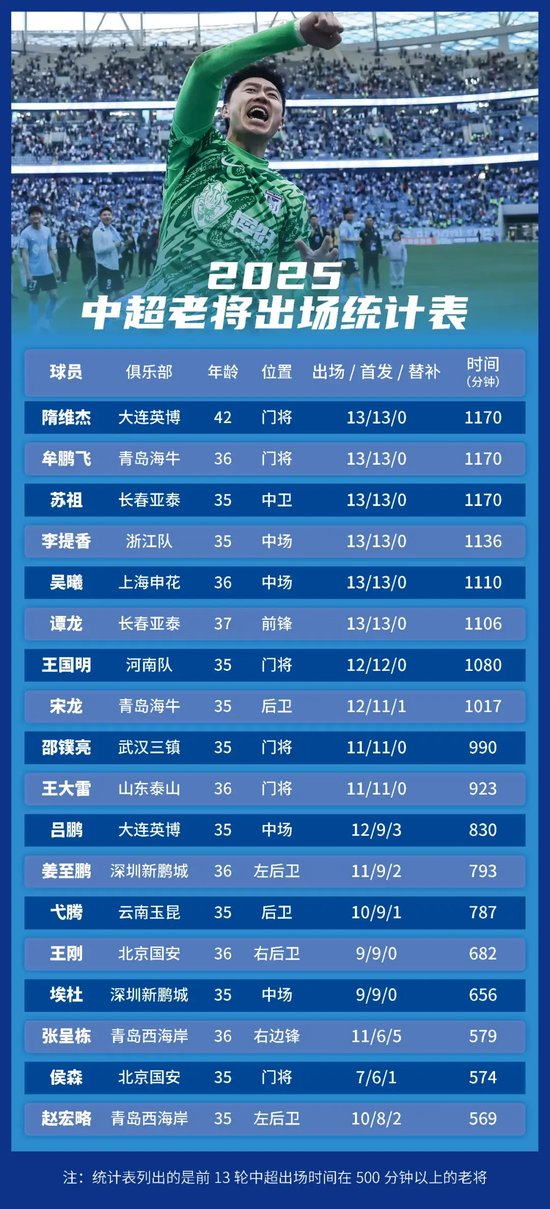 分享信息和用户自创内容图片展示