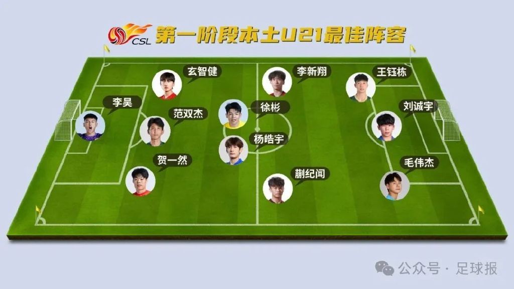 分享信息和用户自创内容相关图片