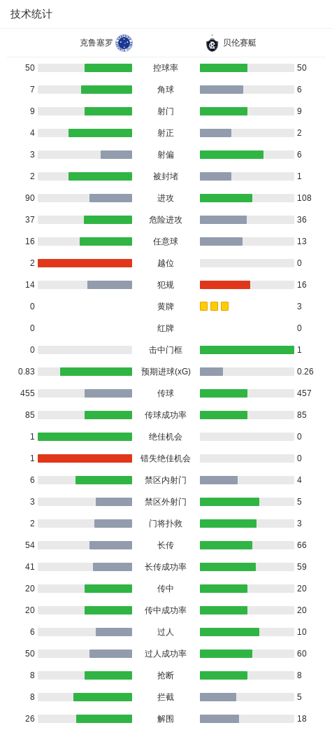 hjc888黄金城详情图