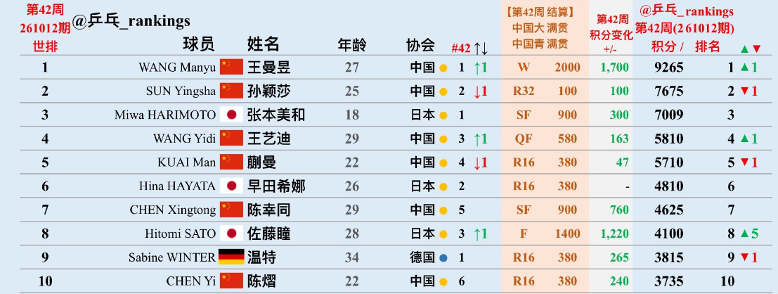 hjc888黄金城相关图片