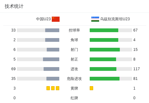 hjc888黄金城案例展示