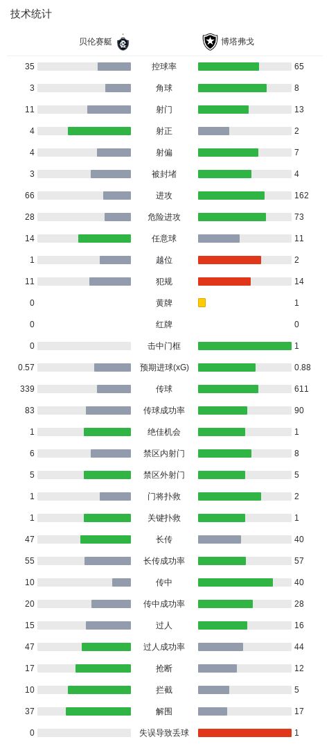 hjc888黄金城产品图片