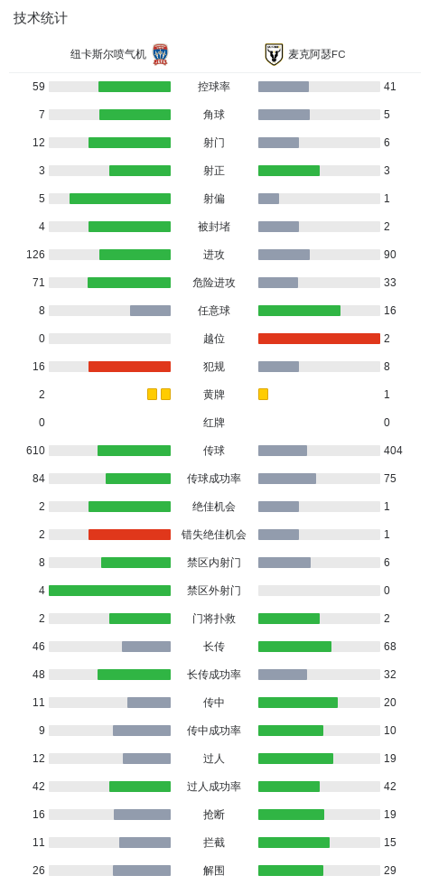 hjc888黄金城相关图片