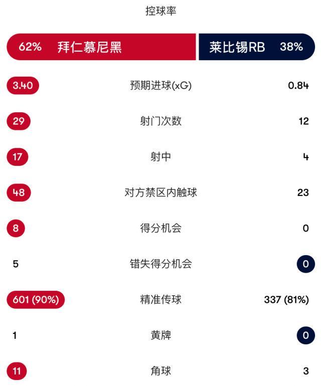 hjc888黄金城介绍图片
