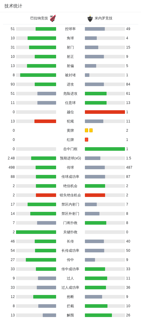 hjc888黄金城产品图片