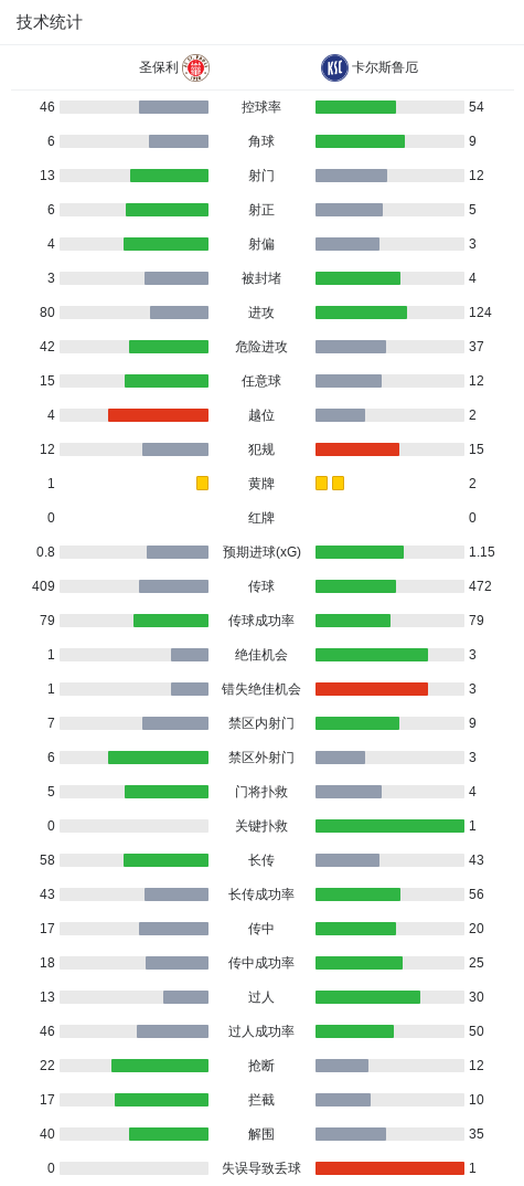 hjc888黄金城介绍图片