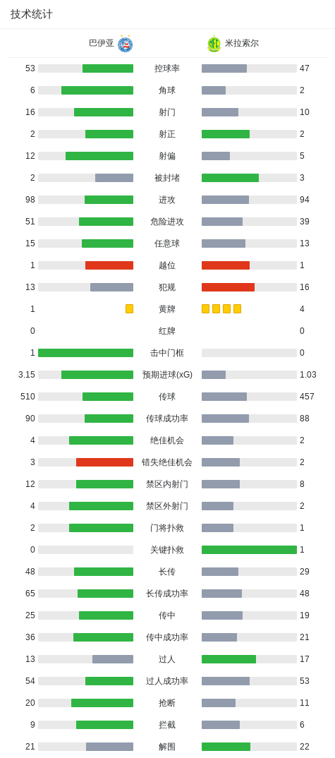 hjc888黄金城介绍图片