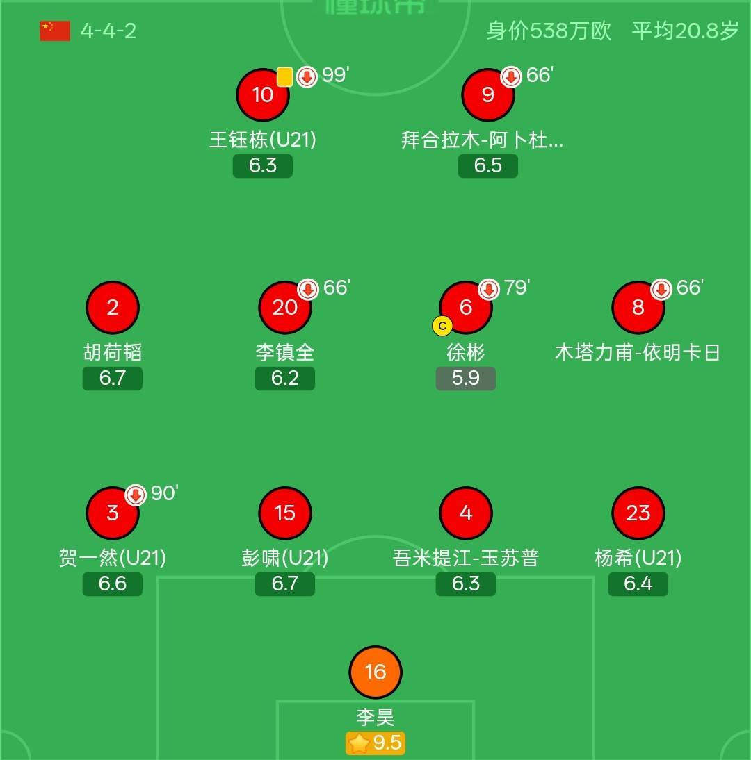 hjc888黄金城相关图片