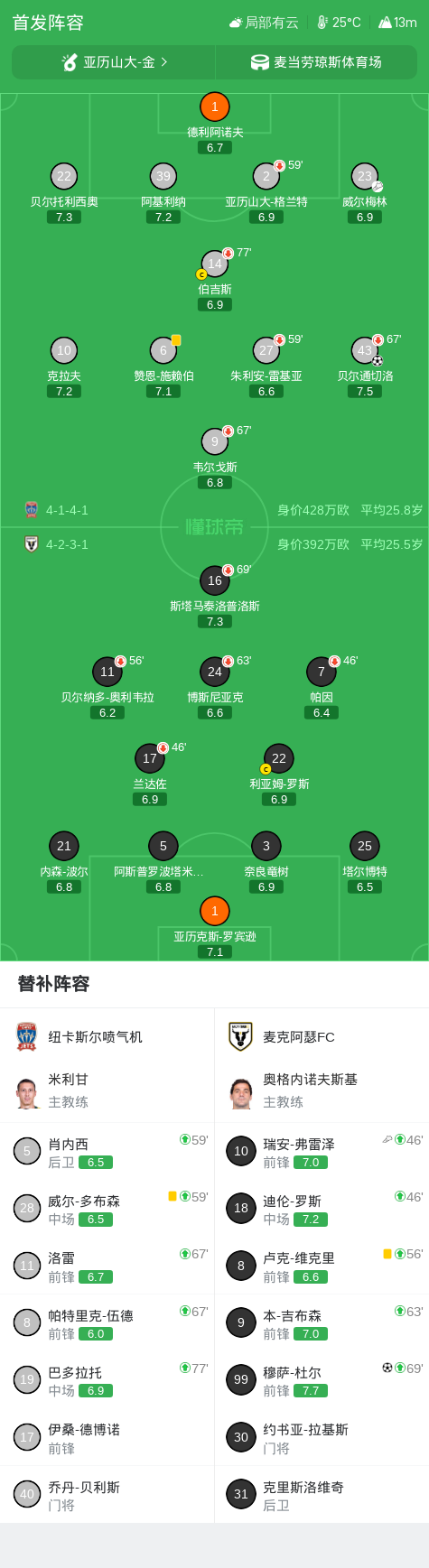 hjc888黄金城产品图片