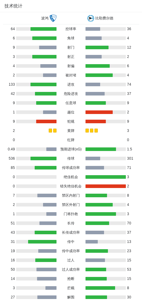 hjc888黄金城产品图片