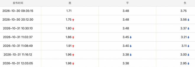 hjc888黄金城产品图片