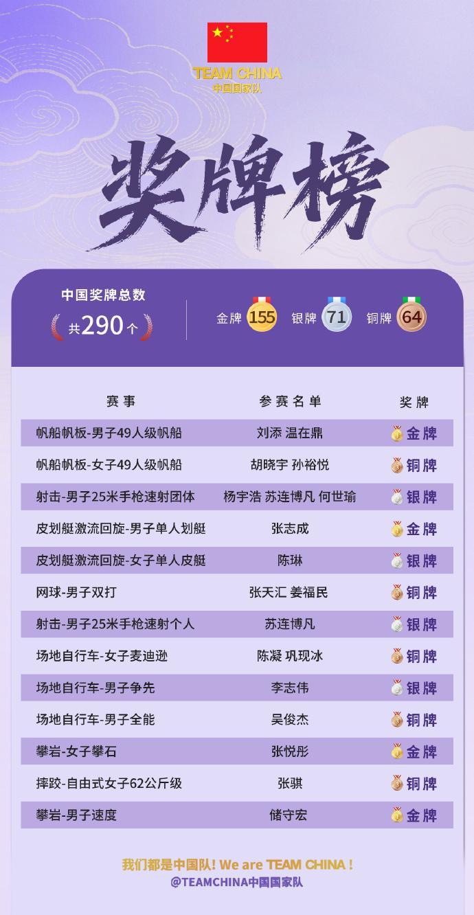 成为业内知名平台。图片展示