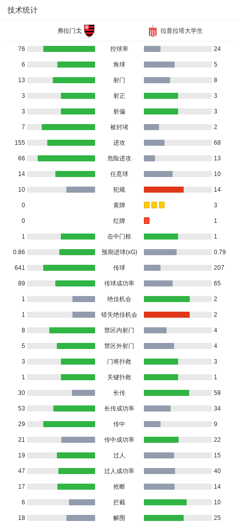 hjc888黄金城案例展示