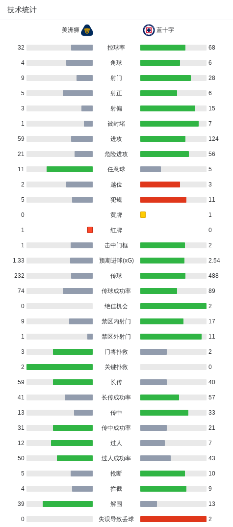 hjc888黄金城介绍图片