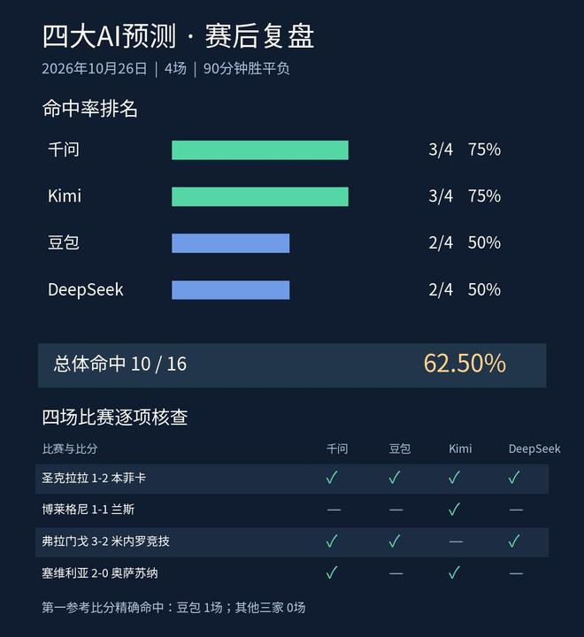 hjc888黄金城详情图